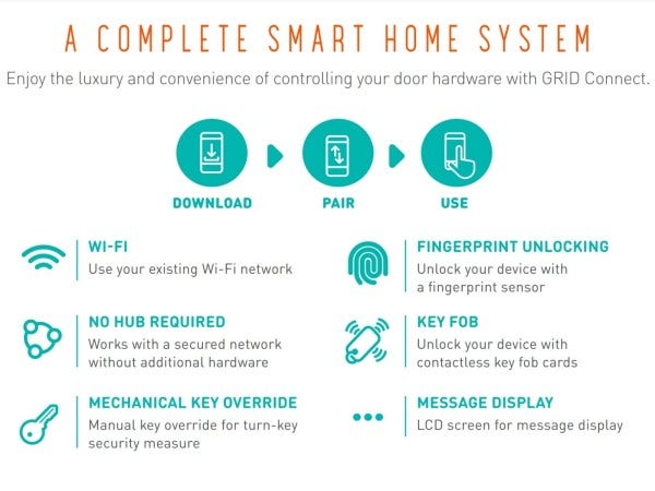 digital lock features